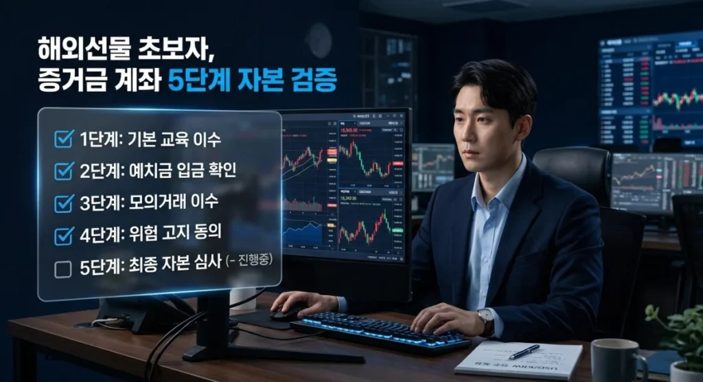 해외선물초보를 위한 대여계좌 자본력 5단계 검증 대표 이미지
