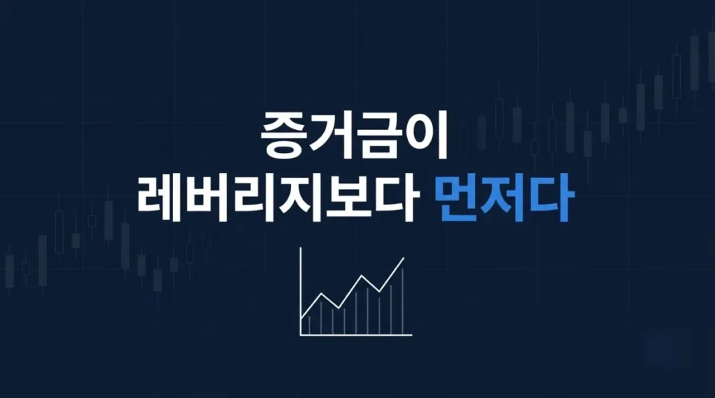 해외선물레버리지보다 1계약 실제 증거금이 중요한 이유를 강조하는 대표 이미지